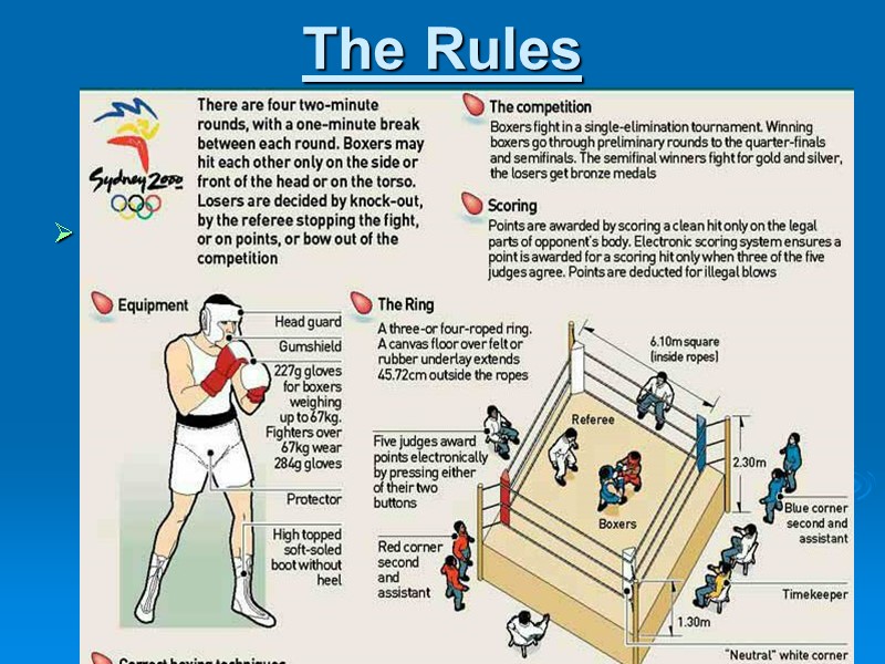 The Rules